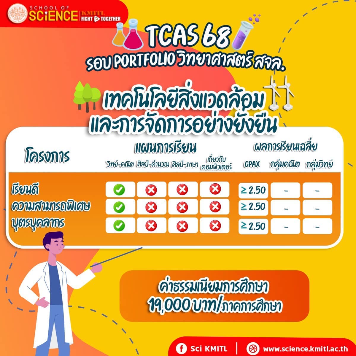 science kmitl