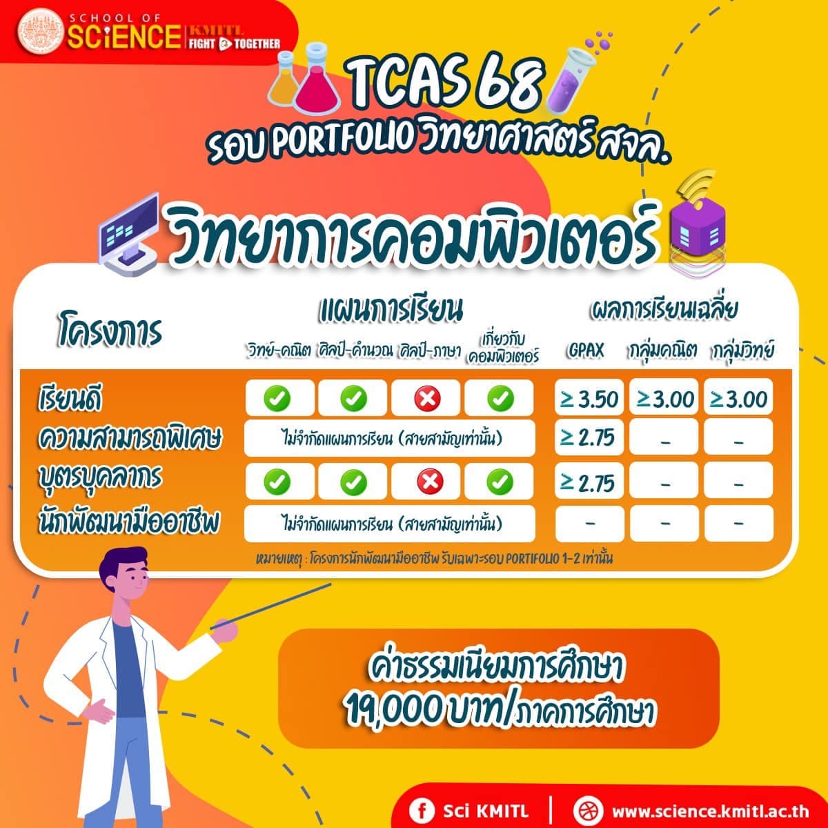 science kmitl