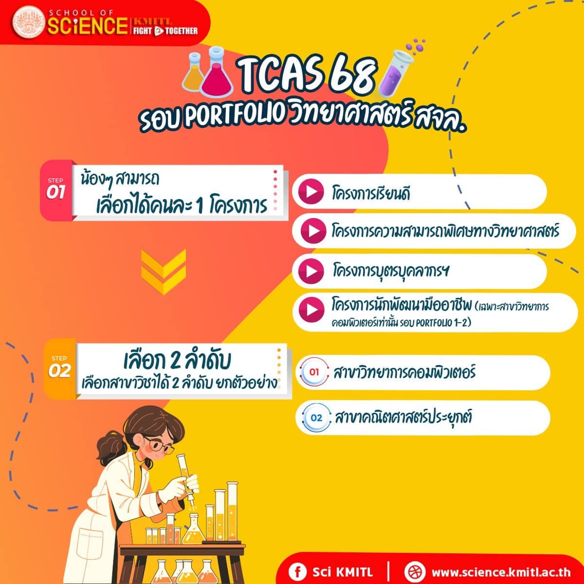 science kmitl