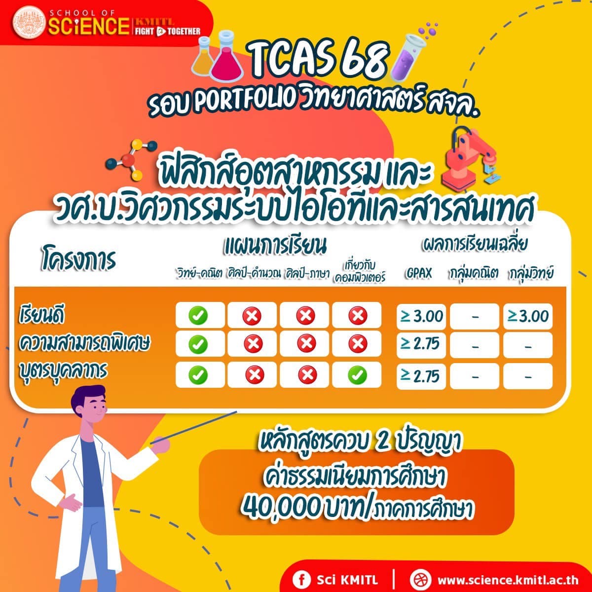 science kmitl