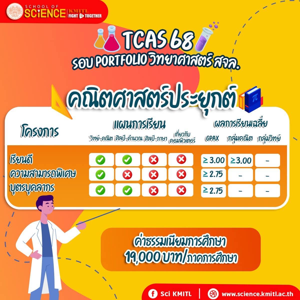 science kmitl